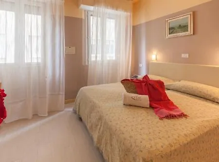 Commodore Ριτσιόνε